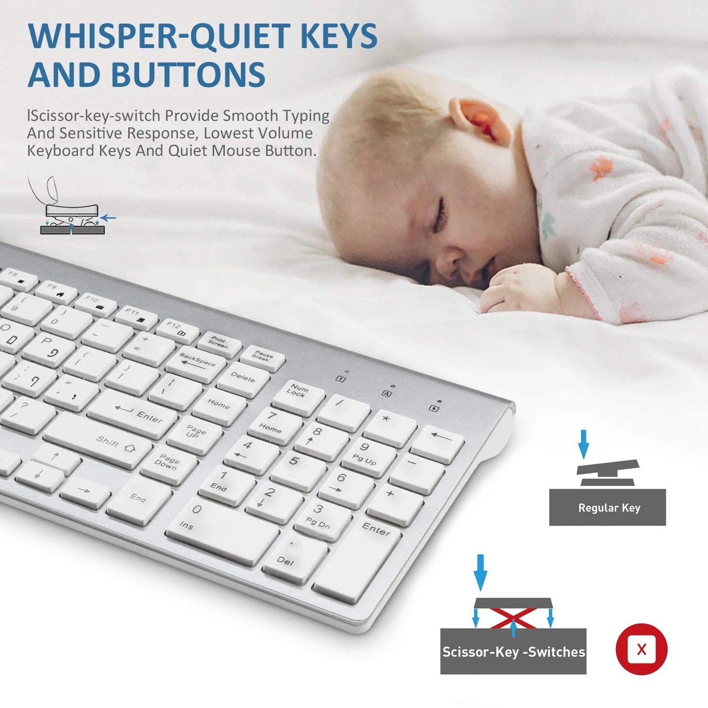 Israel Hebrew Wireless Keyboard Mouse Combos Ultra-Thin Multimedia Full-Size Keyboard and Mouse Low Noise for Notebook Laptop