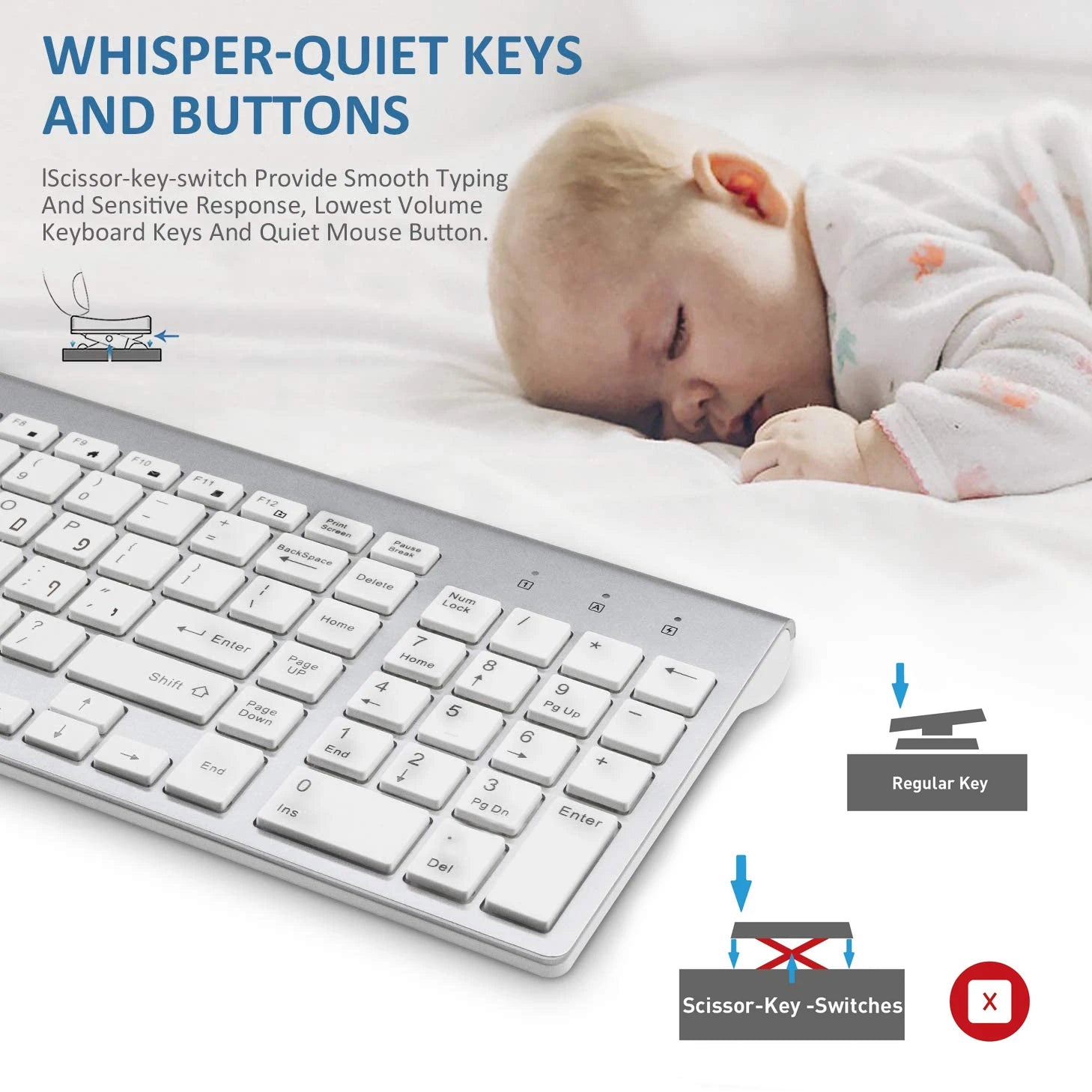 Israel Hebrew Wireless Keyboard Mouse Combos Ultra-Thin Multimedia Full-Size Keyboard and Mouse Low Noise for Notebook Laptop