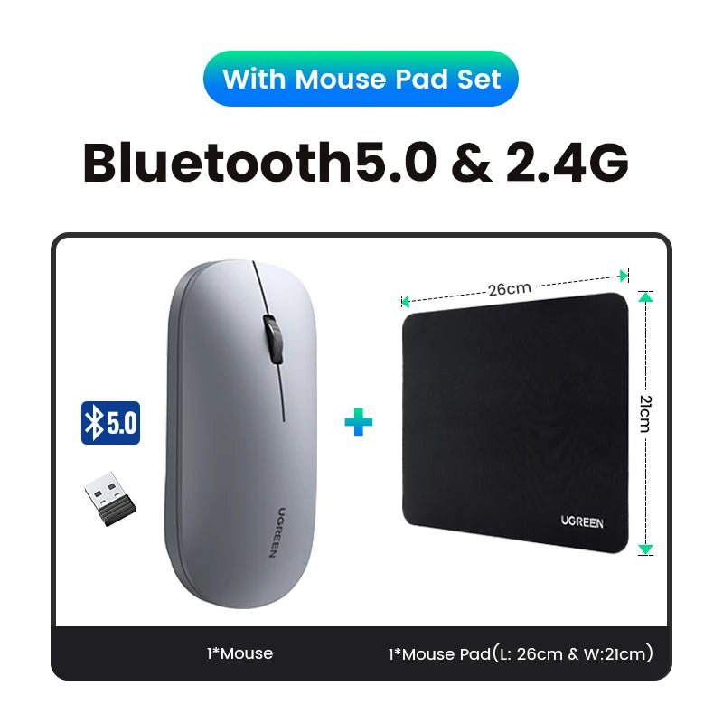 UGREEN Mouse Wireless Bluetooth 2.4G Silent Mice 4000 DPI Left Right Hand For MacBook Tablet Computer Laptop PC Wireless Mouse