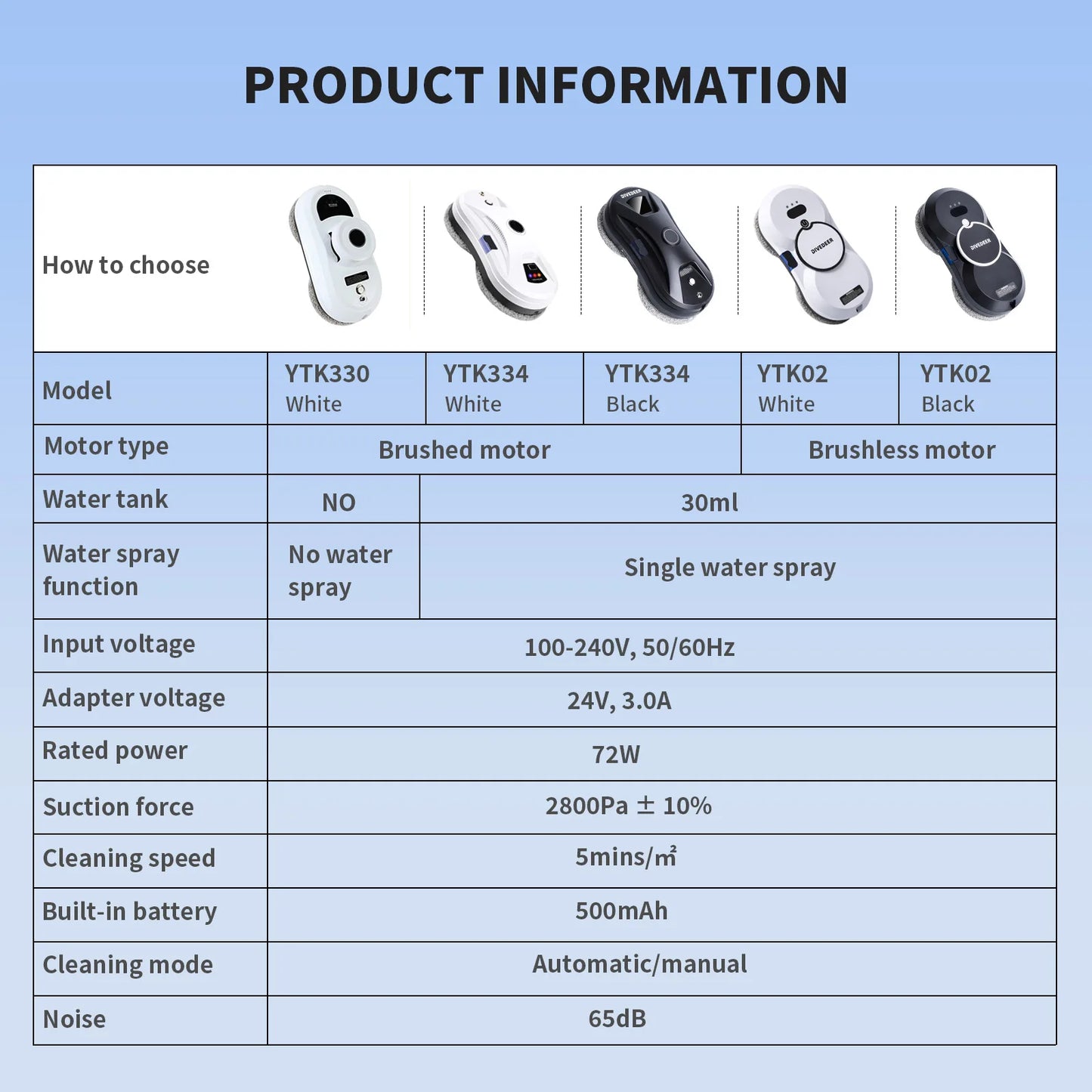 DIVEDEER Water spray window cleaning robot intelligent high-rise double-sided brushless motor glass cleaner spray type