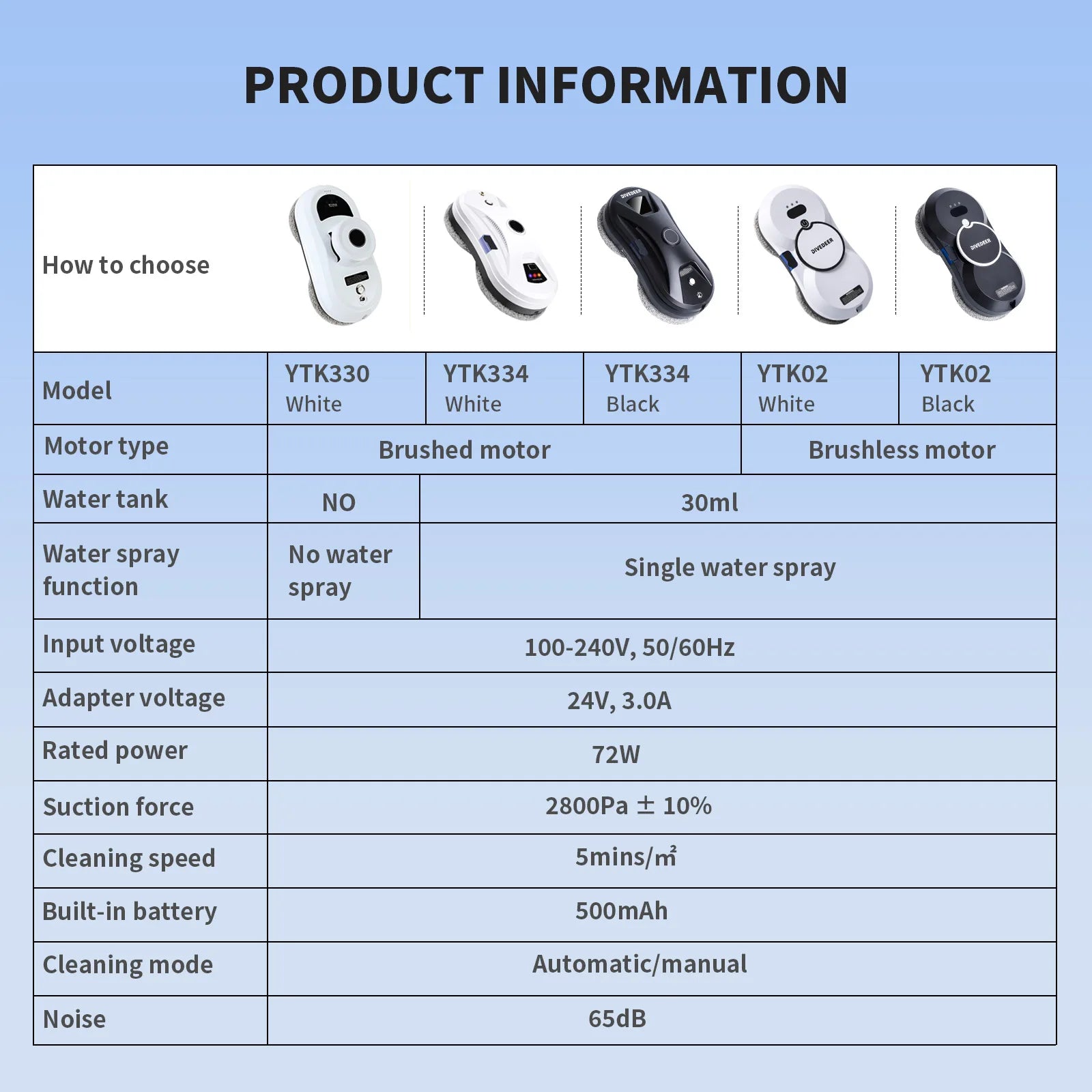 DIVEDEER Water spray window cleaning robot intelligent high-rise double-sided brushless motor glass cleaner spray type